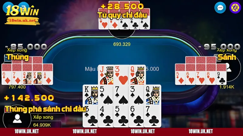 Các trường hợp thắng trắng mà không cần tiếp tục ván