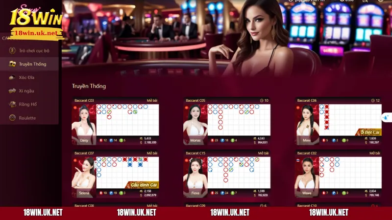 Quy định liên quan đến các vấn đề giao dịch tại sòng bạc